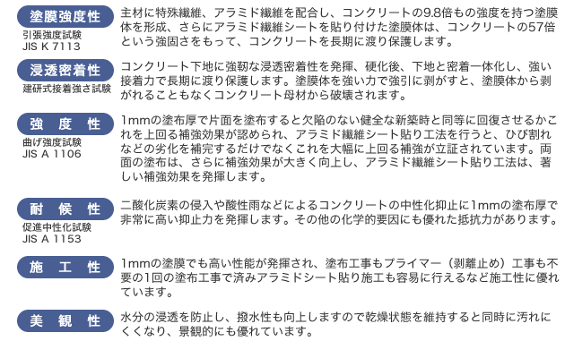 �h�����x��,�Z��������,���x��,�ό�,�{�H��,���ϐ�